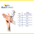 Brace Direct Mini Thumb Spica Splint – Thumb Stabilizer for Arthritis, De Quervain Tendonitis, Trigger Thumb & CMC/MCP Joint Support Plus Size XL ...