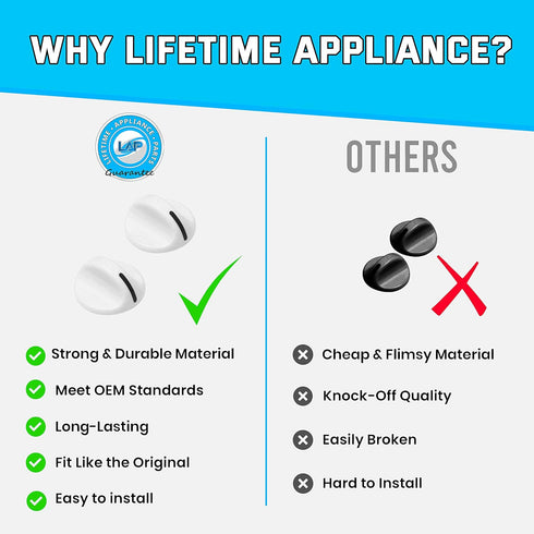 Upgraded Lifetime Appliance 131965300 Timer Knob Compatible with Frigidaire Dryer