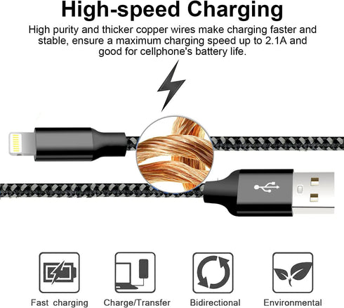 cugunu iPhone Charger, 5 Pack 3/3/6/6/10FT Apple MFi Certified USB Lightning Cable Nylon Braided Fast Charging Cord Compatible for iPhone 14/13/12...