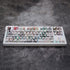Gliging Translucent Keycaps PBT Dye Sublimation OEM Profile 108 Keycap Set Japanese Anime Keycap Keyset with Puller for Cherry Mx Gateron Kailh Sw...