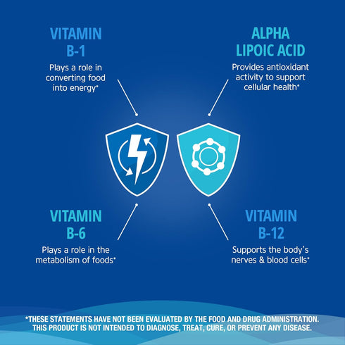 21st Century Nerve Health, 30 Tablets...