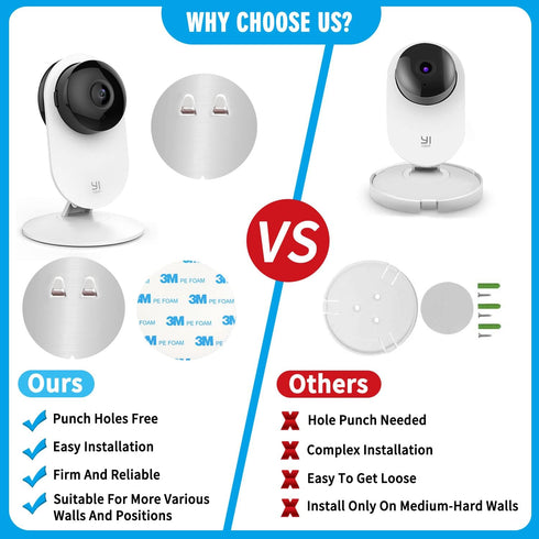 4 Pack Indoor Wall Mount for Yi Home Security Camera, No Punching, Extremely Simple Installation (Camera is NOT Included)...