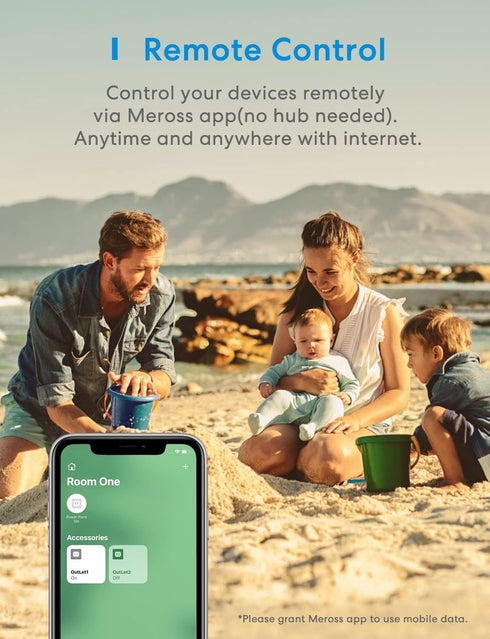 meross WiFi Dual Smart Plug, 15A 2-in-1 Smart Outlet, Support Apple HomeKit, Siri, Alexa, Echo, Google Home and SmartThings, Voice & Remote Contro...