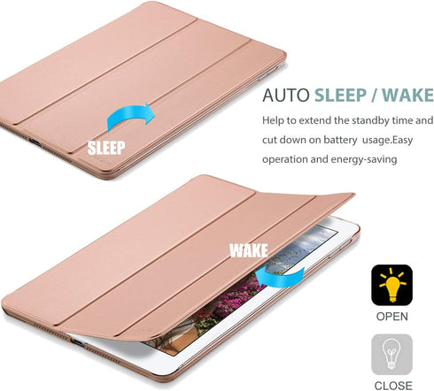 ProCase Smart Case for iPad 9.7 Inch iPad 6th/5th Generation 2018 2017(Model: A1893 A1954 A1822 A1823), Ultra Slim Lightweight Stand Cover with Tr...