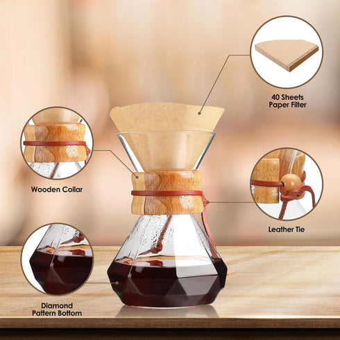 Puricon Pour Over Coffee Maker with Paper Filter 40 Sheets, Holds 1 to 2 Cups, 15oz Coffee Dripper Set Borosilicate Glass Coffee Carafe Brewer, Co...