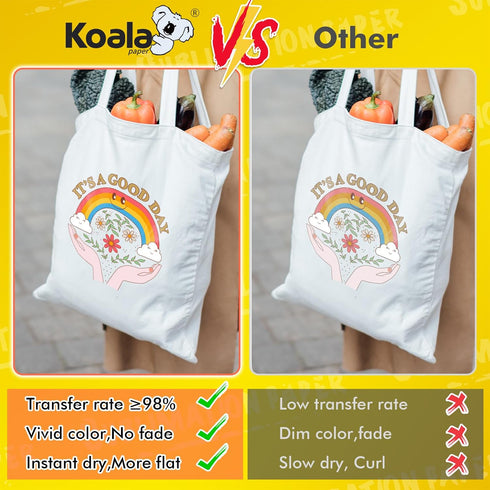 Koala Sublimation Paper 8.5x11 inches 150 Sheets Easy to DIY T-shirts, Tumblers, Mugs Only Compatible with Inkjet Sublimation Printer Sublimation ...