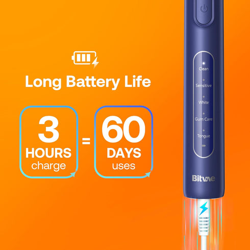 Bitvae R1 Rotating Electric Toothbrush with 8 Brush Heads for Adults and Kids, 60-Day Battery Life, 5 Modes Rechargeable Power Toothbrush with 2-M...