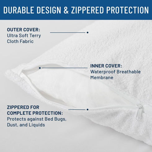 Waterproof Pillow Protector Queen (2-Pack) - Zippered, Hypoallergenic, Dust Mite & Bed Bug Proof, Allergy Pillow Covers...