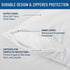 Waterproof Pillow Protector Queen (2-Pack) - Zippered, Hypoallergenic, Dust Mite & Bed Bug Proof, Allergy Pillow Covers...