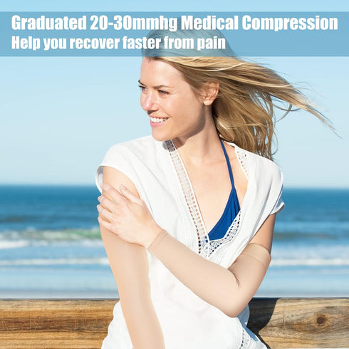 Sosation 3 Pairs Lymphedema Compression Arm Sleeve Full Arm Support Graduated Compression Arm Brace Pain Relief Arthritis(Beige, XL)...