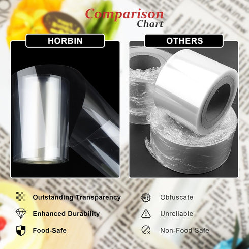 Cake Collar - 6 x 394inch/1 Roll-Transparent Acetate Cake Roll, Professional Acetate Sheets for Baking, Elegant Cake Wrapping, Edge Decorating....
