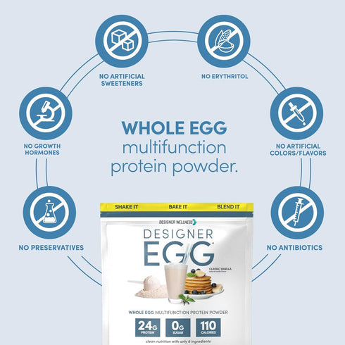 Designer Wellness, Designer Egg, Natural Egg Yolk & Egg White Protein Powder, Keto and Paleo Friendly, Low Calorie, Less Fat and Cholesterol, Clas...