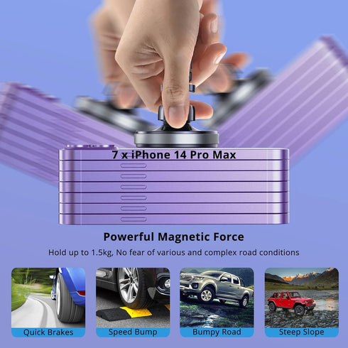 Magnetic Wireless Car Charger Mount Compatible with Magsafe iPhone14 /iPhone 13/ iPhone 12/12 Mini/12 Pro/12 Pro Max, 15W Fast Charging Air Vent M...