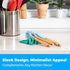 Aqua Green Silicone Spoon Rest for Stove Top with Drip Pad (Two Pack) - Heat-Resistant, BPA-Free Utensil Rest & Spoon Holder for Kitchen Counter -...