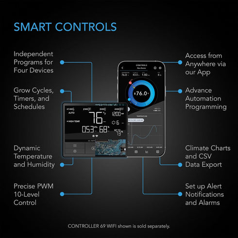 AC Infinity UIS Control Plug, Socket Adapter to Connect UIS Smart Controllers to Outlet Devices......