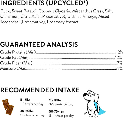 Shameless Pets Jerky Dog Treats, Duck-Tato - Healthy Dog Chews for Digestion Support with Fiber - Dog Treats with Real Cage-Free Duck - Free from ...