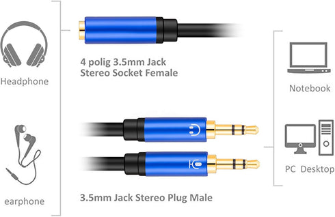 Headphone Splitter 1Ft, Headphone Splitter for Computer 3.5mm Female to 2 Dual 3.5mm Male Headphone Mic Audio Y Splitter Cable Smartphone Headset ...