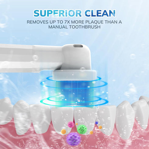Replacement Toothbrush Heads Compatible with Oral B Braun?10 Pack (Individually Packaged) Professional Sensitive Electric Toothbrush Heads Refill ...