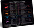 Levain & Co Meat Temperature Magnet - Beef, Poultry, Fish & Pork Cooking Temperature Chart - Horizontal Meat Temperature Chart - Meat Temp Magnet ...