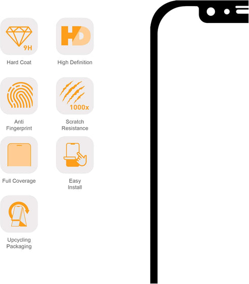 ARMOR Flexible Glass 2.5D Full Coverage Screen Protector for iPhone 11 / XR, 9H with HD......