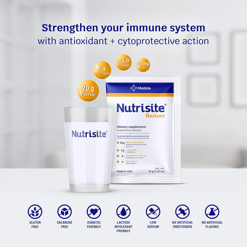 Nutrisite Restore Powder for Wound Healing Support, includes Whey Isolate Protein, L-Glutamine, Vitamins A, C, and Zinc – Gluten and Sacarose Free...