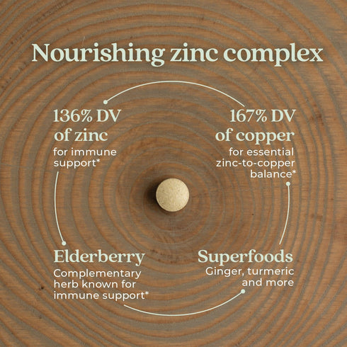 New Chapter Zinc Supplement, Fermented Zinc Complex, ONE Daily for Immune Support + Skin Health + Non-GMO Ingredients, Easy to Swallow & Digest, 3...
