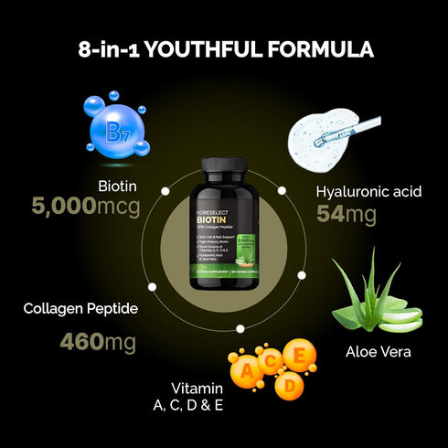 Biotin Collagen Capsules 5000mg, with B7 and Multivitamins, Hyaluronic Acid, Aloe for Men & Women, hair, nail, skin care, 60 Capsules...