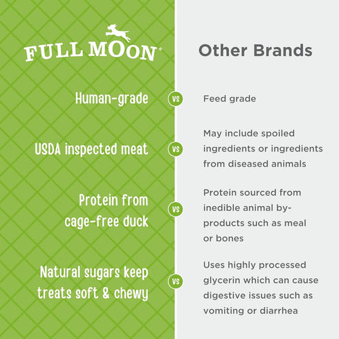 FULL MOON Essential Duck Savory Sticks 14.0 oz...