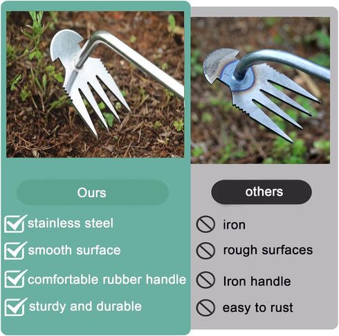 Weeding Artifact Uprooting Tool,Garden Weed Removal Tool Stainless Steel Weed Puller Tool with Rubber Handle,Hand Weed Pulling Tool for Vegetable ...