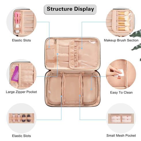 CUBETASTIC Makeup Bag, Travel Make Up Train Case, Large Capacity Cosmetic Organizer Bags with Dividers, Portable Skincare Bag for Women Waterproof...