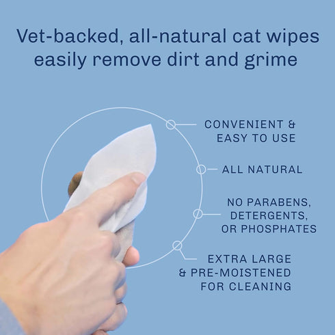 TrueBlue Milk & Honeysuckle Fresh Fur Cat Cleaning Wipes - Pre-Moistened Cleansing Pads for Cleaning Dirty Paws, Coats, Cats, Kittens – Extra Larg...