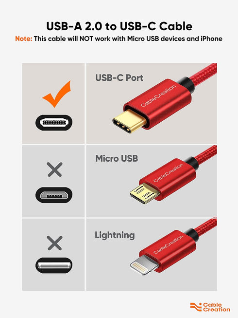 CableCreation USB C Cable 1FT, Red USB A to USB C Cable 3A Fast Charging Braided USB C Male to USB Male Cable for Power Bank, Galaxy S23, iPad Pro...