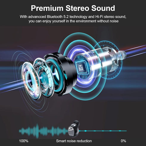 Wireless Earbuds, Bluetooth 5.2 Headphones with Charging Case 1200mAh-60Hrs Play Time-Cell Phones Charging Function, Built-in Microphone IPX5 Wate...