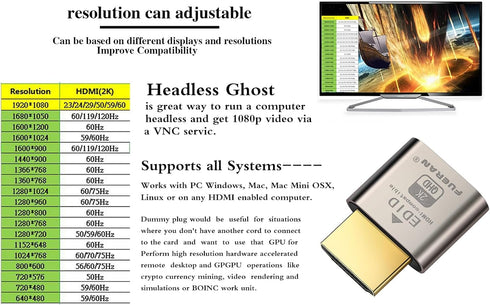 HDMI Dummy Plug Headless Ghost Display Emulator HDMI-Compatible?Fit Headless-1920x1080 New Generation@60Hz?-3Pack...