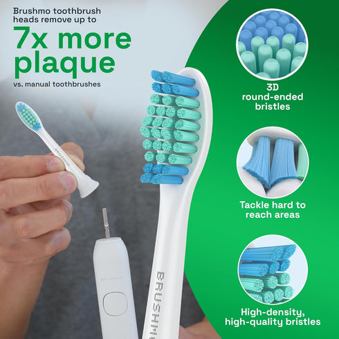 Brushmo Total Clean Replacement Toothbrush Heads, Compatible with Philips Sonicare Click-on Electric Toothbrush Handles, 8 Standard Replacement He...