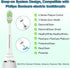 Aoremon Replacement Heads for Philips Sonicare Toothbrush Heads - Compatible with Phillips Sonicare W HX6062/65 & All Snap-on Electric Toothbrush ...