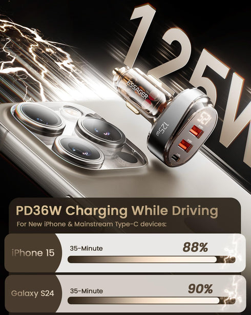 Essager Car Charger 125W Super Fast Charging with USB PD/PPS/QC 3.0(Voltmeter&LED Lights) Universal Quick Charge for 12-24V Car Cigarette Lighter ...