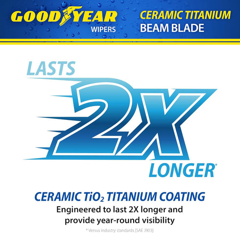 Goodyear Ceramic Titanium 14" Beam Windshield Wiper Blade, Replacement Windshield Wiper Blade with Universal Adaptor, Pack of 1...
