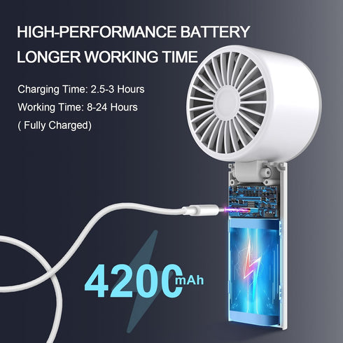Portable Fan,1-100 Speeds Adjustable Personal Fan, 4200mah Battery Operated Fan, Digital Display, Small Handheld Fan for Women Men Outdoor Indoor ...