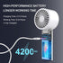 Portable Fan,1-100 Speeds Adjustable Personal Fan, 4200mah Battery Operated Fan, Digital Display, Small Handheld Fan for Women Men Outdoor Indoor ...