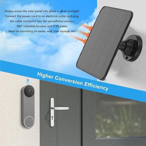 12W Solar Panel Charger for Security Camera, IP65 Waterproof Outdoor Solar Panel Charger Power Banks with Bracket for Arlo Pro 3 Pro 4 Ultra 2 2, ...