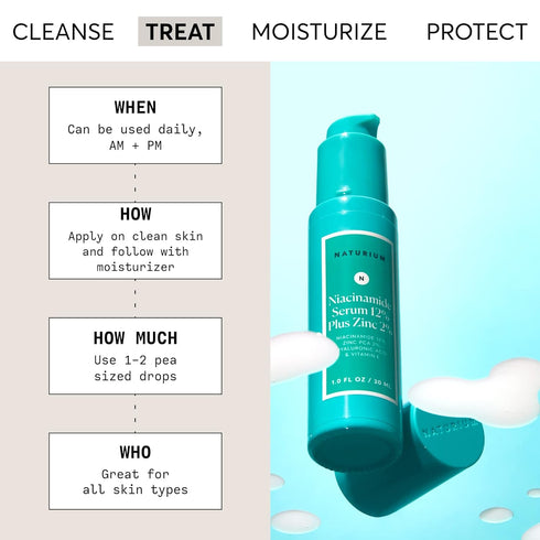 Naturium Niacinamide Face Serum 12% Plus Zinc 2%, Skin Complexion Treatment & Pore Minimizer, with Hyaluronic Acid & Vitamin E, 1 oz...