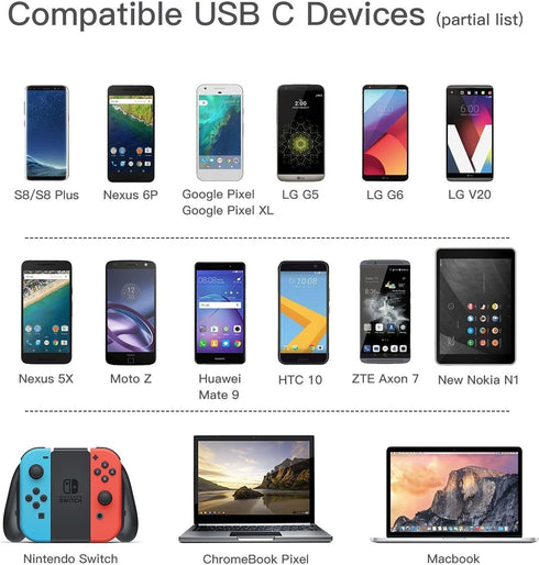 QCEs Micro USB to USB C Adapter 8 Pack, Micro USB Female to USBC Male OTG Adapter Fast Charging Compatible with iPhone 16/15 Pro Plus, Samsung Gal...