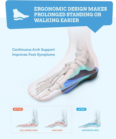 Plantar Fasciitis Relief, QBK Orthotic Inserts, Foot Pain Relief, Metatarsalgia, Heel Spurs, Eversion, Inversion Comfort Orthotic Insoles for Men ...