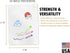 White Flexible Roll up Dry Erase Magnet Sheets - Large 12 Inch x9 Inch Magnetic Whiteboard Sheets - 2 Pack...