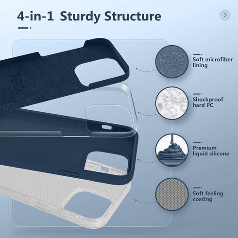 GONEZ for iPhone 14 Pro Case, with 2 Pack Screen Protector + 2 Pack Camera Lens Protector, Soft Anti-Scratch Microfiber Lining, Shockproof Protect...