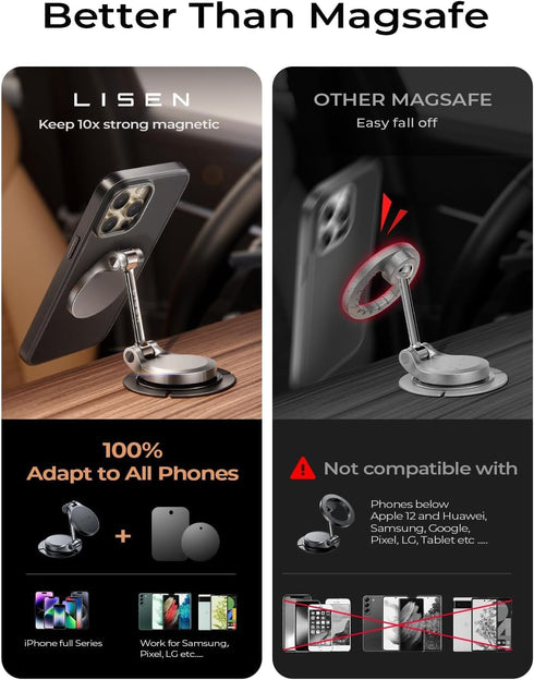 LISEN Magnetic Phone Mount, Folding Car Magnetic Phone Holder for Car 360° Rotatable Dash Cell Phone Holder Car Easily Install Hands Free Car Phon...