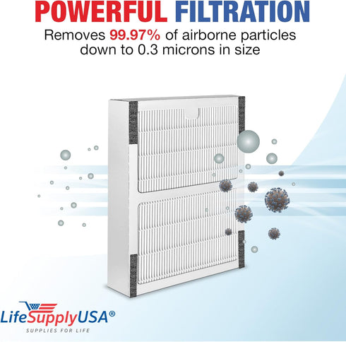Idylis HEPA Replacement Filter IAF-H-100B...