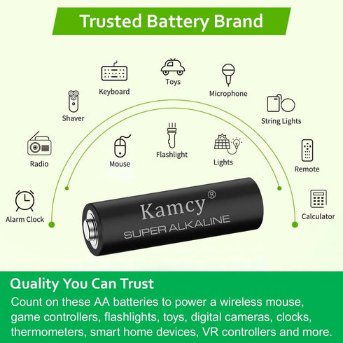Alkaline AA Batteries, 1.5V High-Capacity Double A Batteries 12 Pack, Double A Battery with Long-Lasting Power, All-Purpose AA Batteries 12 Pack f...