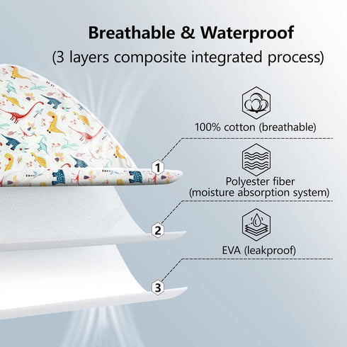 2Pcs Diaper Changing Pads for Baby, Dinosaur Change Mat, 3Layers Waterproof Change Pad Foldable Absorbent Mats for Women, Reusable Incontinence Un...